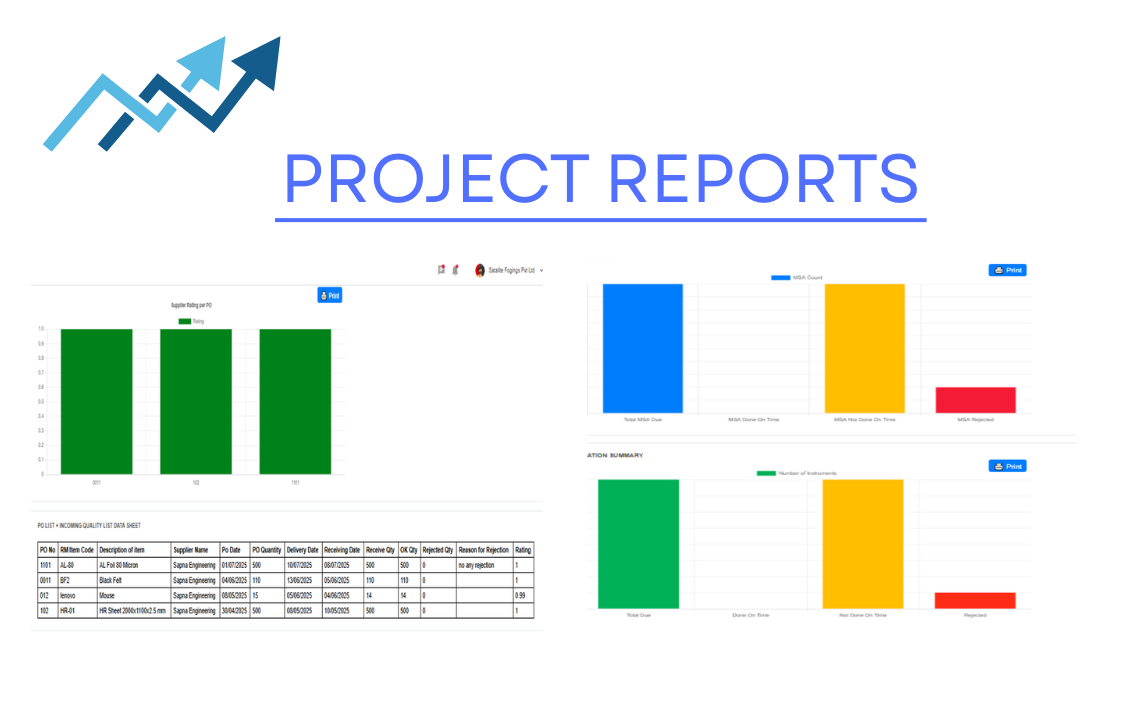 Dashboard Screenshot